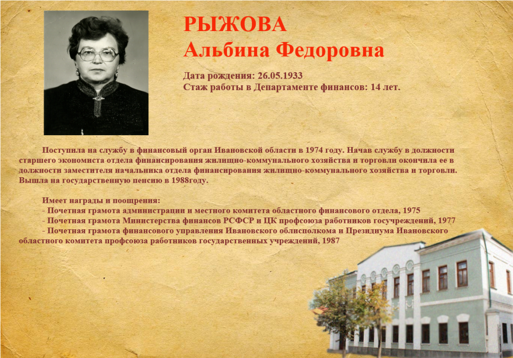 Рыжова.png Рыжова.png
