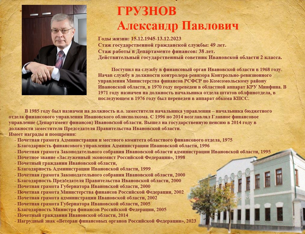 Грузнов.jpg Грузнов.jpg